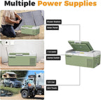Setpower FC15 Portable 12v Refrigerator, -4℉-68℉ Fast Cooling Car Refrigerator, 15L/15.8Qt Car Fridge Portable Freezer with 12/24V DC & 110/240V AC, Electric Cooler (Green, 15L With AC Adapter)