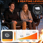 Heated Double Camping Chair Heated Camping Chair 4 Heating Zones Heated Chair Outdoor Sport Heated Folding Chair for Adults (Battery Not Included)