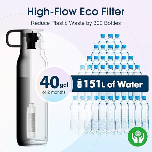 VSITOO 25oz Insulated Stainless Steel Filtered Water Bottle for Travel and Everyday Use，5-Stage 0.01μm Ultra-strong Filtration，Reusable，Improves Taste，for Hiking, Cycling, Gym & Outdoor Use，Black