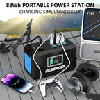 GENSROCK Portable Power Station 120W(220W Peak), 88Wh Camping Solar Generator, Lithium Battery Power Bank with 2 110V AC Outlet, QC 3.0, Type-C, LED Flashlight for CPAP Home Camping Travel Emergency