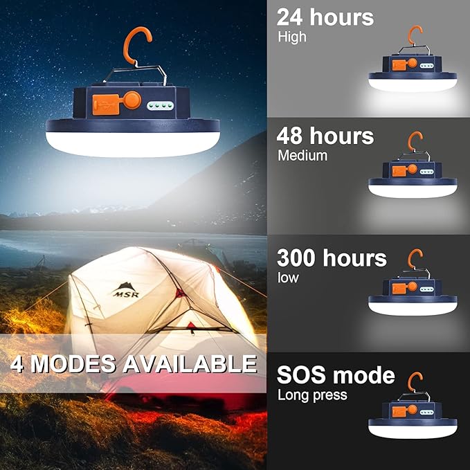 2pcs 10000mAh Rechargeable 3000LM Tent Light Camping Light, 6500K 24Hours Long Play Time , Outdoor Night Market Light Night Fishing Light Emergency Lights for Hurricane Tsunami disasters (White)
