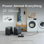EF ECOFLOW 120V Home Backup Kit: DELTA Pro 3600Wh Power Station with Transfer Switch Kit, 3600W AC Output, Solar Generator for Home Use, Emergency, RV