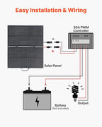 VEVOR 100W Foldable Solar Panel with Frame, 16BB N-Type Portable Monocrystalline Solar Panel Charger 24% Efficiency, IP67 Waterproof with 30A PWM Controller & MC4 Output for Camping, Hiking, RV Trips