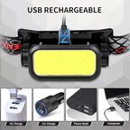 LED Headlamp High Lumens with Motion Sensor Super Bright, 3 Lighting Modes, Digital Display, Rechargeable, Waterproof Head Lamp, 90° Adjustable for Camping, Hiking, Fishing, Running Outdoor (1) (2)