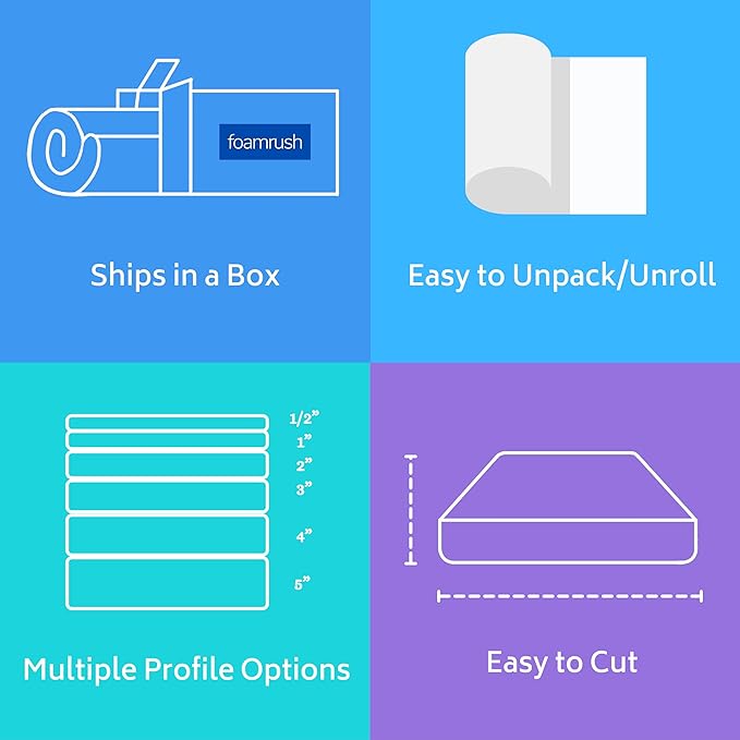 FoamRush 2" x 39" x 80" Bunk, Camping Cot High Density RV Mattress Replacement, Medium Firm, Pressure Relief, Travel Camper Trailer Truck, Made in USA, CertiPUR-US Certified, Cover Not Included