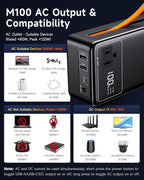 Portable Power Station with AC Outlet Power Bank for Camping Essentials Small Electric Mini Generator Large Lithium Battery Plug in Output 60W Type-C Laptop Home Backup Outdoor Emergency 99.9Wh, Black
