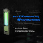 JETBeam E26 Rechargeable EDC Flat Flashlight 4 Constant Brightness Modes+Strobe+1300mW UV+Green Beam Combo,1800 Lumens Portable Pocket Lights,IPX-8,Triple Sources for Outdoors,Emergency,Working