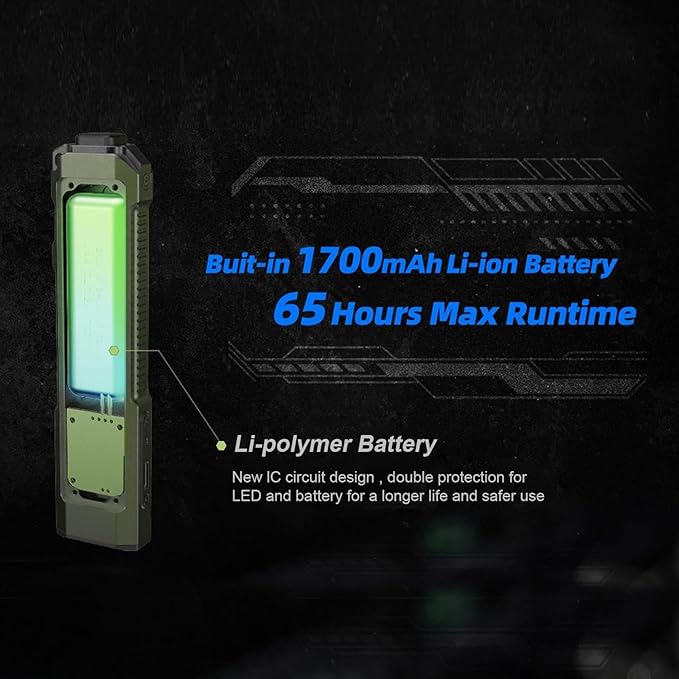 JETBeam E26 Rechargeable EDC Flat Flashlight 4 Constant Brightness Modes+Strobe+1300mW UV+Green Beam Combo,1800 Lumens Portable Pocket Lights,IPX-8,Triple Sources for Outdoors,Emergency,Working