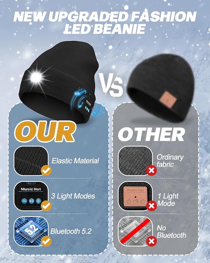 Bluetooth Beanie with Light, USB Rechargeable LED Headlamp Winter Hat, Men Women Valentine's Day Gifts
