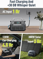 IEETek P800 Portable Power Station,512Wh LiFePO4 Battery,800W(1600W Peak)AC Outlet Power Bank,1 Hour Fast Charging Lithium Solar charger Generator,Home Use,Emergency Backup,RVs,camping essentials gear