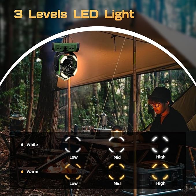 Portable Misting Camping Fan Rechargeable, 20000mAh Cordless Battery Powered Fan with LED Lantern - Rechargeable Camping Fan with Remote, 360° Pivot Hook for Outdoor, Hurricane, RV, Tent, Office