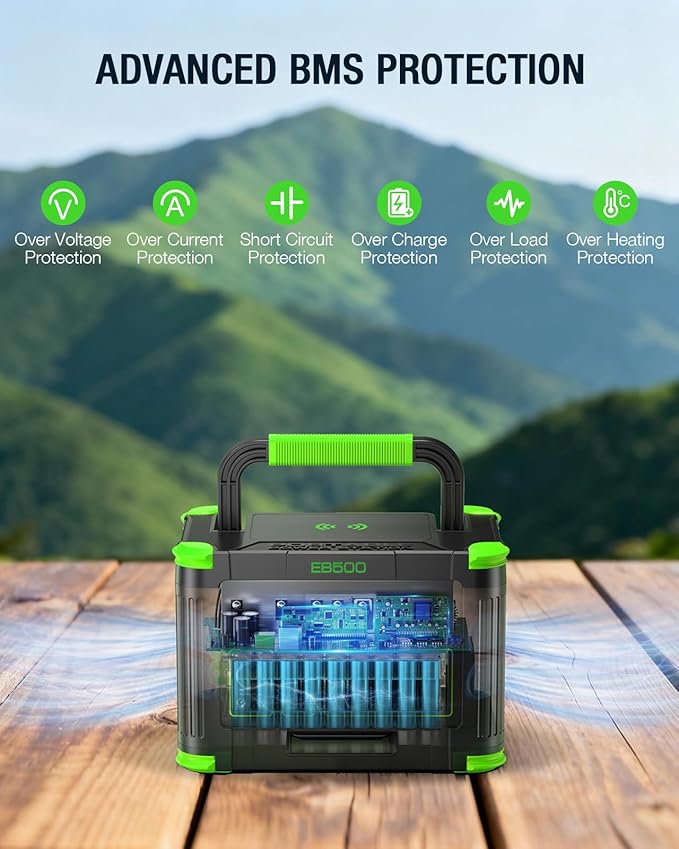 519Wh Solar Generator 500W (Peak 1000W) Portable Power Station with 2 110V AC Outlets, 60W Fast-Charging USB-C PD,10 Total Output Ports,Built-in Wireless Charger,for Camping Trips, RV Travel