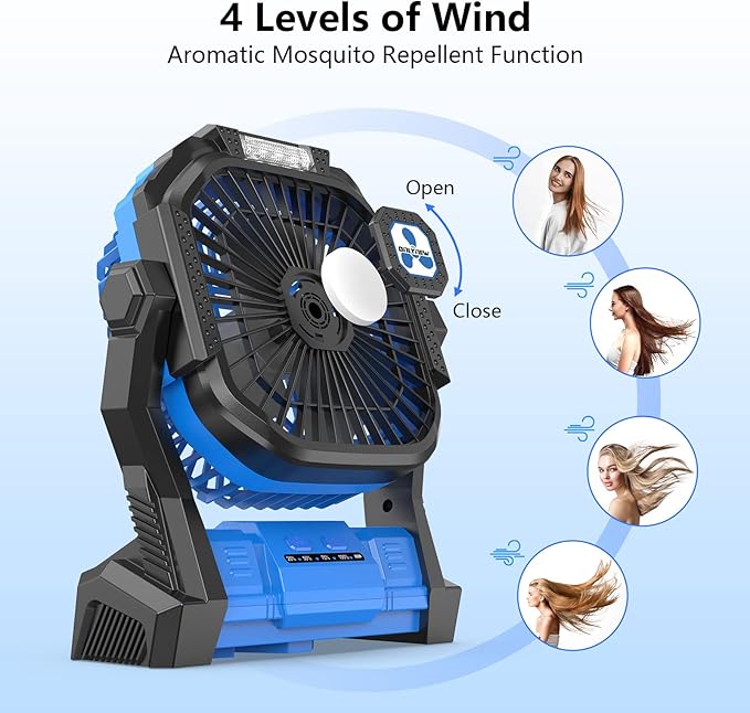 Portable Fan Rechargeable, Cordless Battery Powered Fan with LED Lantern 20000mAh, USB C Battery Operated for Travel Bedroom Home Camping Tent Office Beach Desk Picnic Barbecue Fishing Table