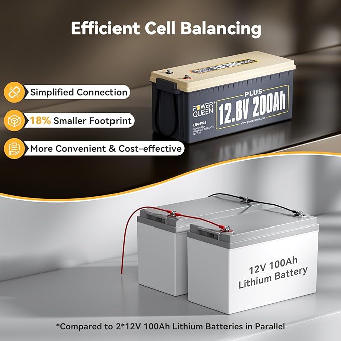 Power Queen 12V 200Ah PLUS LiFePO4 Battery, Lithium Battery with 200A BMS, 2560W Load Power, 15000 Deep Cycles for RV Motorhome, Trailer Van Camper, Solar, Off-Grid
