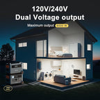 OSCAL 7200Wh Portable Power Station PowerMax 6000 with 2x400W Solar Panel, 120/240V Solar Generator, Max 6000W AC Outlets (9000W Peak), LiFePO4 Battery Power Station for Home, Camping, RV, Emergency