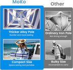 MoKo Beach Cabana, 8'×8' Large Beach Canopy with Side Wall, UPF 50+ Protection Easy Setup Beach Tent Sun Shelter, Adjustable Height Wind Resistant Cabana Beach Tent for Whole Family, Navy Stripes