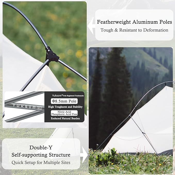 Naturehike 1-2 People Cloud up UL Tent, Rainproof PU1500mm & Windproof Upgrade Ultralight Tents, for Cycle Camping,Backpacking,Hiking,Self-Standing, Construction