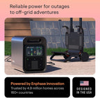 Enphase IQ PowerPack 1500 Advanced Portable Power Station with 200W Solar Panel and Cart, Generator with microinverter technology for home backup, camping, RVs