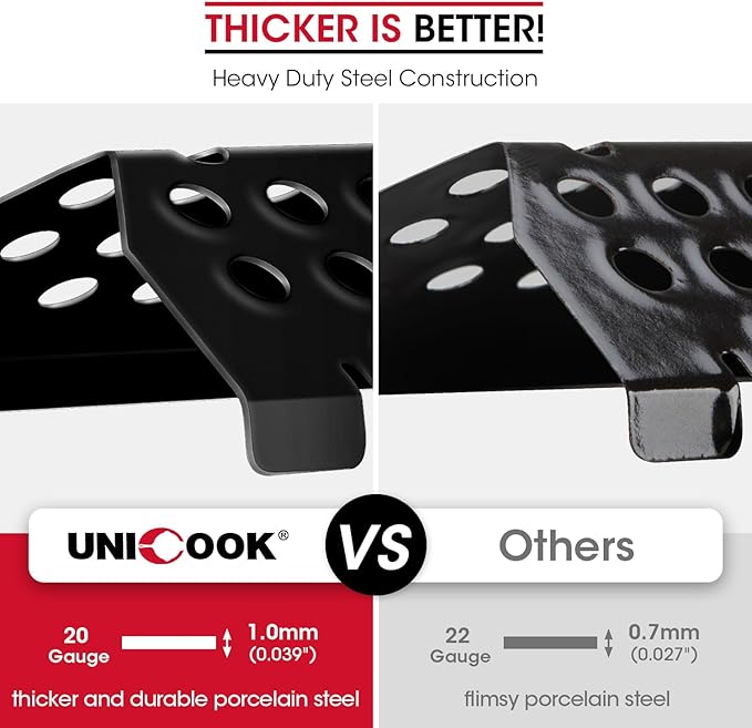 Unicook Grill Heat Plates for Nexgrill 720-0864, 720-0864M, BBQ PRO, Backyard, Expert, Grill Burner Covers Replacement Parts, 14.6 Inch Heat Shields Tents, Porcelain Flame Tamers, 3 Pack