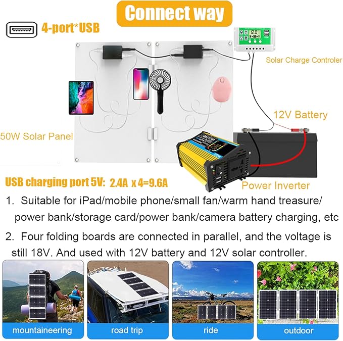 100W Monocrystalline Solar Panel Kit with Lightweight Inverter for RV, Camping, and Boat(Black,50W)