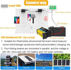 100W Monocrystalline Solar Panel Kit with Lightweight Inverter for RV, Camping, and Boat(Black,50W)