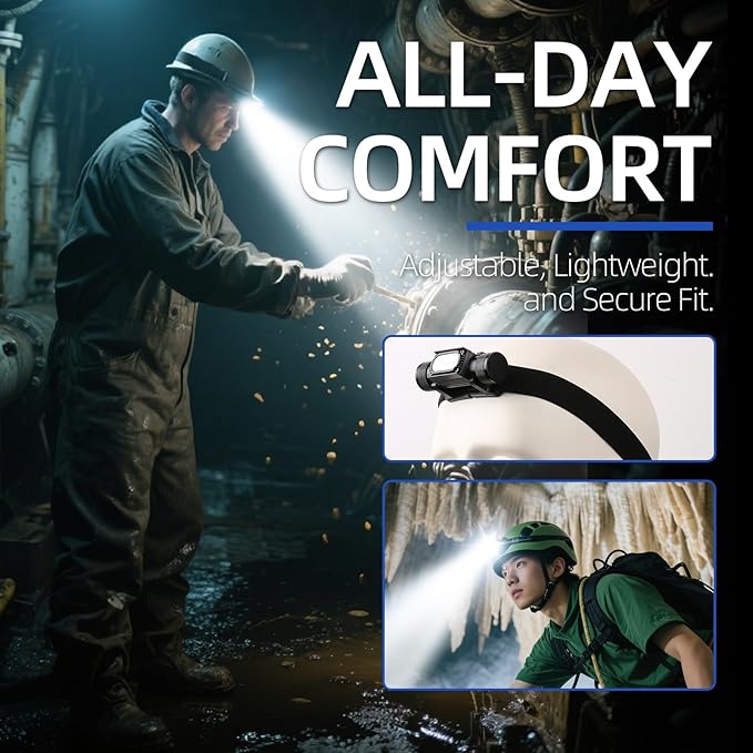 Headlamp Rechargeable 3200mAh Hard Hat Light,1800LM Forehead LED Flashlight Lightweight, Heavy-Duty, IPX4 Waterproof for Camping, Running, Work, Hiking, Fishing