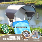 Universal Chair Umbrella Canopy, UPF 50+ Chair Sun Shade Attachment with Adjustable Clamp Fits Most Brands’ Beach, Camping, Lawn, Wheelchair, Tanning, Zero Gravity, Lounge, Fishing Chairs, 2 Pack