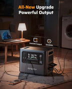AFERIY P210 Portable Power Station 2400W (Peak 4800W),2048Wh LiFePO4 Battery Generator,AC Fast Charging, 12V/25A XT60 DC output port,UPS Power Outages,Home Backup,Camping(Solar Panel Optional)