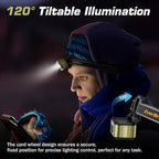 EverBrite 400LM Rechargeable Headlamp, 1.59 oz Lightweight & Comfortable Head Lamp with Hat Clip, IP67 Waterproof, White/Red/Green Light, 7 Modes for Running, Camping and Backpacking-Green