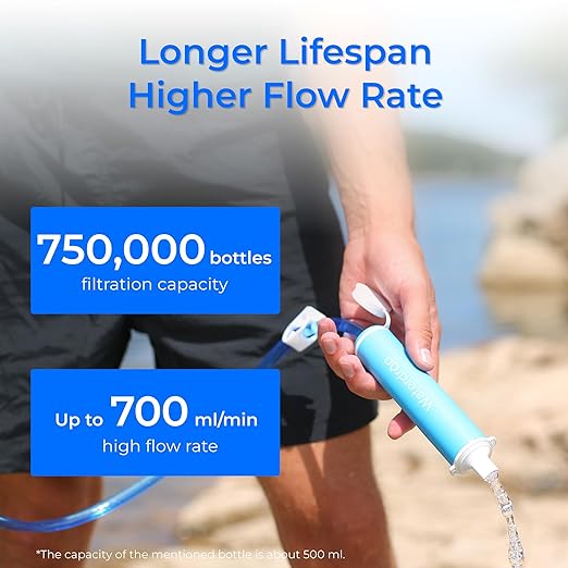 Waterdrop Water Filter Straw, Camping Water Filtration System, Water Purifier Survival Outdoor Drinking Water Purifier for Travel, Backpacking and Emergency Preparedness, 0.1 Micron (Blue), Pack of 2