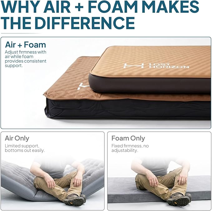 LOSTHORIZON Air & Foam Camping Mattress, Self-Inflating Sleeping Pad, 4.5" Thick, with Air Pump, Full