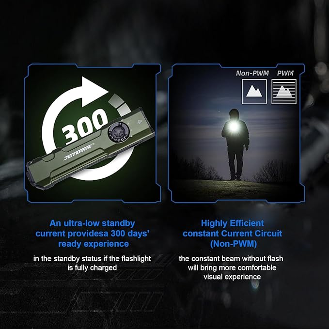 JETBeam E26 Rechargeable EDC Flat Flashlight 4 Constant Brightness Modes+Strobe+1300mW UV+Green Beam Combo,1800 Lumens Portable Pocket Lights,IPX-8,Triple Sources for Outdoors,Emergency,Working