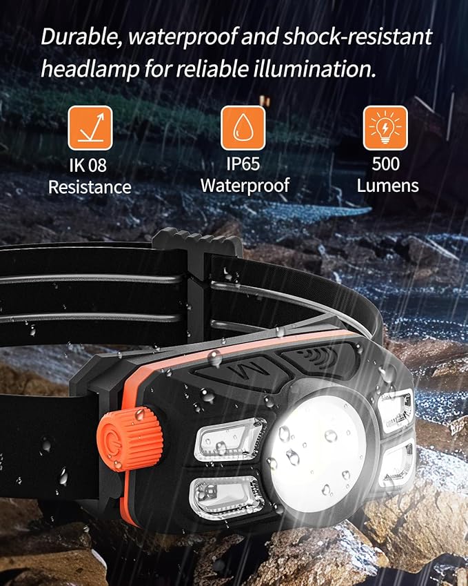 Rechargeable LED Headlamp with Stepless Dimming and Motion Sensor, IP65 Waterproof Headlight for Repairing, Running, Camping, Hiking(2 Packs)