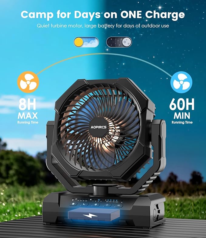 Portable Fan Rechargeable, 60H Long-Lasting Battery Powered Fan - 4 Speeds, 3 Light, Timer, Sleep Mode, Hook, Fans for Camping Gear, Travel Essentials, Tent, RV, Outdoors, Garage, Emergency