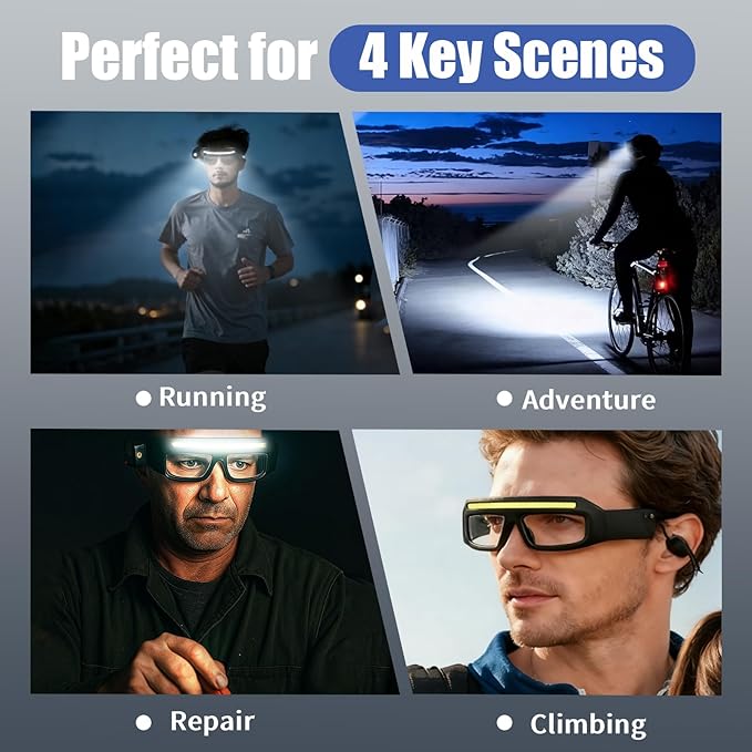 LED Rechargeable Headlight Glasses – Motion Sensor & Touch Control 5 Modes, USB-C Light Up Eyewear 350-500lm IPX4 Waterproof for Running Camping Fishing Cycling Hiking (Blue)