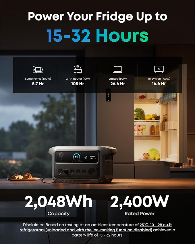 Anker SOLIX BP2000 Expansion Battery (Gen 2), 2,046Wh LiFePO4 Battery with 10-Year Lifespan, for Solar Generator SOLIX C2000 Series, for Power Outages, Camping, RV, Emergencies