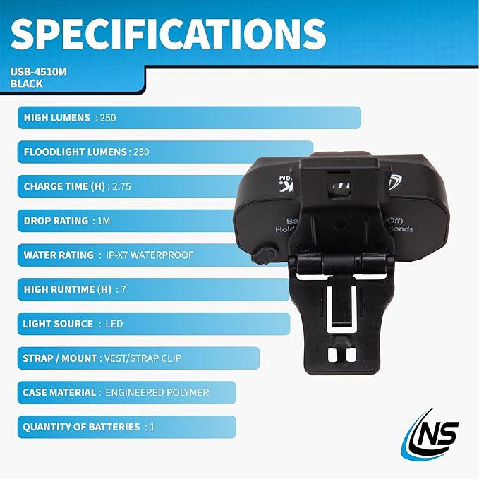 Nightstick USB-4510M Multi-Flood Gear Light w/MOLLE Clip - LiPo - Black
