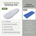 Elegear CumbreX™ Sleeping Pad for Camping with 9 R-Value, Ultralight Camping Sleeping Mat for All Seasons, Insulated Backpacking Sleeping pad, Durable Camping Mattress for Outdoor Hiking Tent