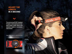Fenix HM65R-T V2.0 Running Headlamp, 1600 Lumen White Light and Warm White Dual Beams, USB-C Rechargeable, Lightweight Long Runtime for Trail Running, with Organizer (Black)