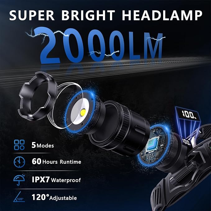 LED Headlamp Rechargeable, 2000 Lumens Super Bright Head Lamp, 5 Modes & 120°Adjustable & IPX7 Waterproof USB Rechargeable Headlight for Outdoor Camping, Running, Cycling, Climbing