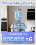 Water Jug Pump for 5 Gallon Bottle – Portable Electric USB-C Charging Dispenser, Dual Powerful Motors, Fast Flow, Fits 2-5 Gallon Jugs – Ideal for Home, Office, Camping, RV, White