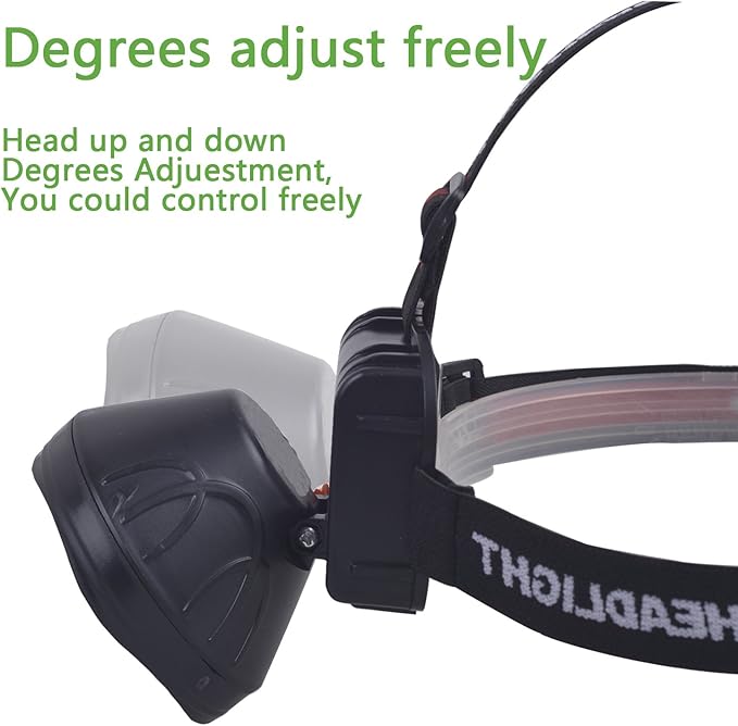 Super Bright LED Rechargeable Headlamp Flashlight Torch HeadLamp for Mining Camping Hiking Fishing