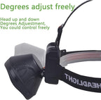 Super Bright LED Rechargeable Headlamp Flashlight Torch HeadLamp for Mining Camping Hiking Fishing