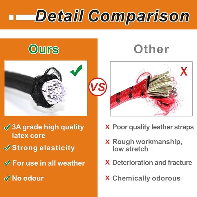 80in 4 Pcs Bungee Cords with Carabiner Hooks Heavy Duty, Outdoor Black Bungee Straps, Strong Industrial Grade Elastic Bungee Rope for Securing Tarps, Luggage, Tents，Bikes or Garden Tidying