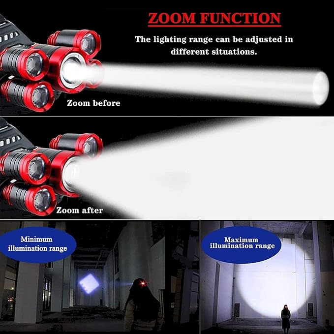 USB Rechargeable Headlamp 12000 Lumen Ultra Bright LED Work Headlight, 4 Modes Waterproof Head Lamp Best Headlamps for Adults, Camping, Outdoors & Hard Hat Work Zoomable Headlight (Red)