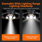 Headlamp Rechargeable 6000 Lumens Super Brightest 4 Modes Head Lamp for Adults Zoom Waterproof Headlight 90°Angle Adjustable Head Lights for Outdoor Camping Hunting Running Hiking(Black)
