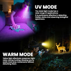 YNYS Rechargeable Headlamp with 4 Colors (White/Yellow/Blue/UV),990000Lumens Super Bright Headlights with 90° Adjustable, Zoomable, Waterproof Led Head lamp for Fishing Hunting Camping