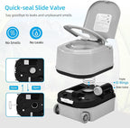 YITAHOME 5.28 Gallon Portable Toilet for Camping, RV Travel Porta Potty Leak-Proof with Press Flush Pump, Rotating Spout, Level Indicator for Adults, Camping, RV, Boating, Hiking, Trips