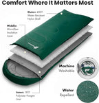 Wolfstone Sleeping Bags for Adults - 3 Season Sleeping Bags with Lightweight Compression Sack for Hiking & Camping - Anti-Snag Zipper, Tear-Resistant Shell & Breathable Lining in Black, Blue or Green