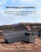 200W Portable Solar Panel with Kickstand, Foldable & Durable, 23.5% High Efficiency, Waterproof IP68 for Power Station Off Grid Outdoor Adventures Camping RV Road Trip Home (200W Solar Pannel)